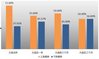 吃瓜群众效应,揭秘网络围观背后的心理奥秘