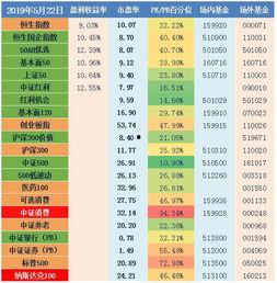 每日聪明吃瓜全网列表,全网热点事件大盘点